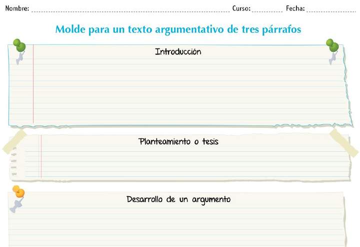 Molde para un texto argumentativo de tres párrafos