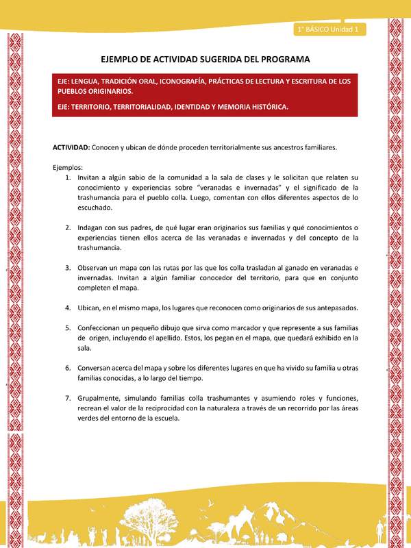 Actividad sugerida: LC01 - Colla - U1 - N°2:  Conocen y ubican de dónde proceden territorialmente sus ancestros familiares.