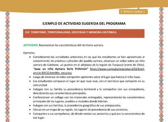 Actividad sugerida LC01 - Aymara - U01 - N°12: Representan las características del territorio aymara
