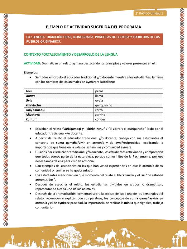 Actividad sugerida LC01 - Aymara - U01 - N°9: Dramatizan un relato aymara destacando los principios y valores presentes en él