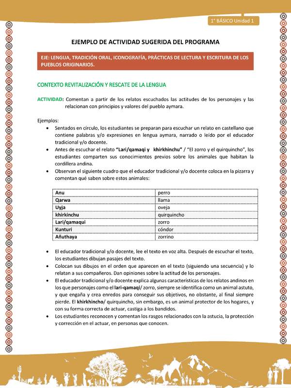 Actividad sugerida LC01 - Aymara - U01 - N°4: Comentan a partir de los relatos escuchados las actitudes de los personajes y las relacionan con principios y valores del pueblo Aymara.