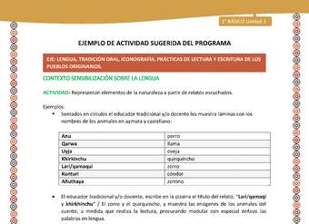 Actividad sugerida LC01 - Aymara - U01 - N°1: : Representan elementos de la naturaleza a partir de relatos escuchados.