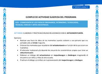 Actividad sugerida: LC02 - Mapuche - U2 - N°8: ELABORAN Y PRACTICAN DIÁLOGO RELACIONADO CON EL WITXANKONTUWÜN.