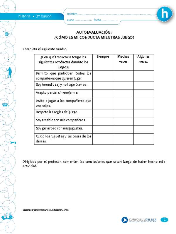 Autoevaluación: ¿Cómo es mi conducta mientras juego?