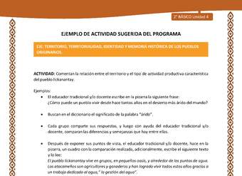 Actividad sugerida: LC02 - Lickanantay - U4 - N°4: COMPRENDEN LA IMPORTANCIA DEL TERRITORIO ANCESTRAL PARA LA CONSTRUCCIÓN DE LA IDENTIDAD.