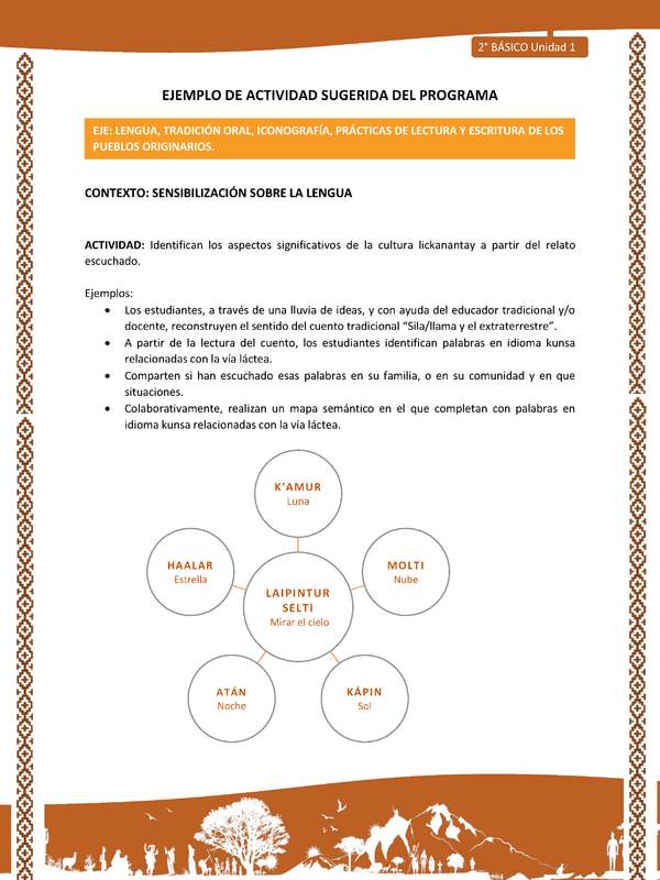 Actividad sugerida: LC02 - Lickanantay - U1 - N°2: IDENTIFICAN LOS ASPECTOS SIGNIFICATIVOS DE LA CULTURA LICKANANTAY A PARTIR DEL RELATO ESCUCHADO.