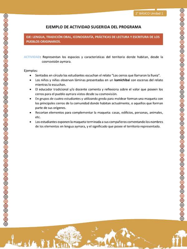 Actividad sugerida Nº 11 - LC02 - AYM-U1-11-2B-ET-Representan los espacios y características del territorio donde habitan, desde la cosmovisión aymara.