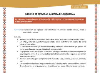 Actividad sugerida Nº 11 - LC02 - AYM-U1-11-2B-ET-Representan los espacios y características del territorio donde habitan, desde la cosmovisión aymara.