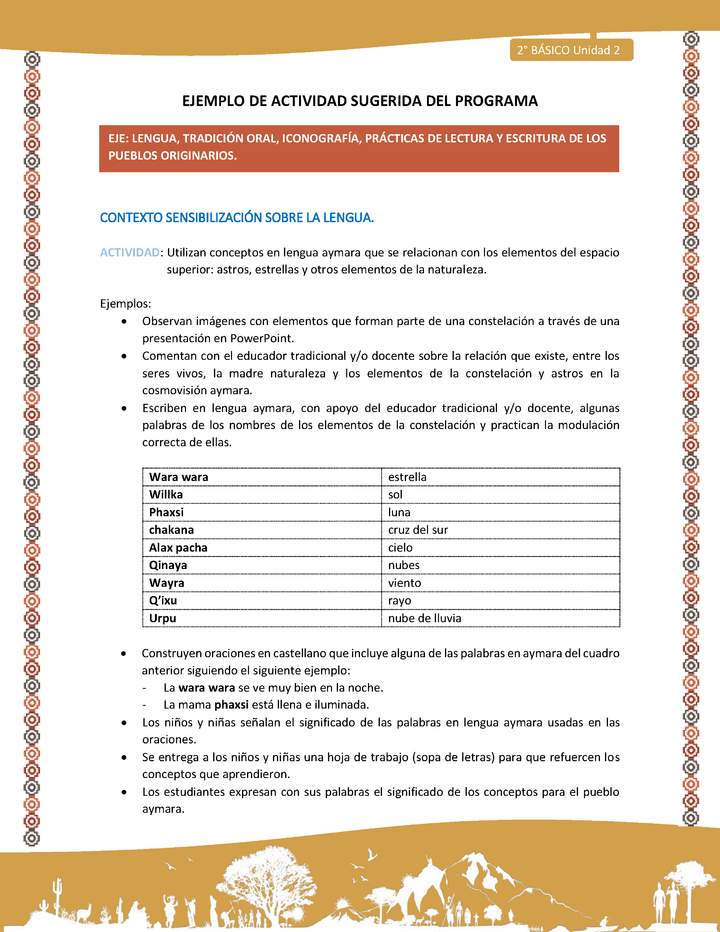 Actividad sugerida Nº 2- LC02 - AYM-U2-01-LS- Utilizan conceptos en lengua aymara que se relacionan con los elementos del espacio superior: astros, estrellas y otros elementos de la naturaleza.