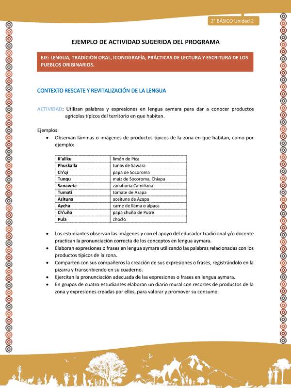 Actividad sugerida Nº 4- LC02 - AYM-U2-01-LR- Utilizan palabras y expresiones en lengua aymara para dar a conocer productos agrícolas típicos del territorio en que habitan.