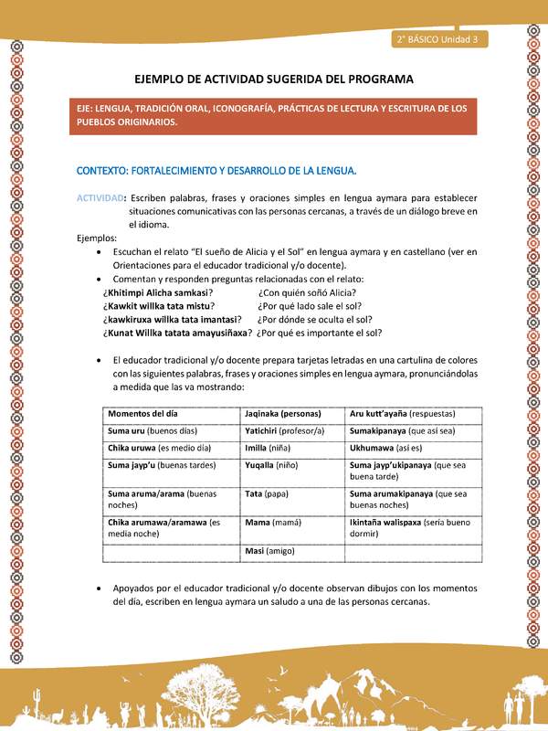 Actividad sugerida Nº 5- LC02 - AYM-U3-LF- Escriben palabras, frases y oraciones simples en lengua aymara para establecer situaciones comunicativas con las personas cercanas, a través de un diálogo breve en el idioma