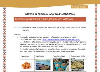 Actividad sugerida Nº 11- LC02 - AYM-U3-EP-Conversan sobre el proceso de elaboración de la papa chuño utilizando el idioma aymara.