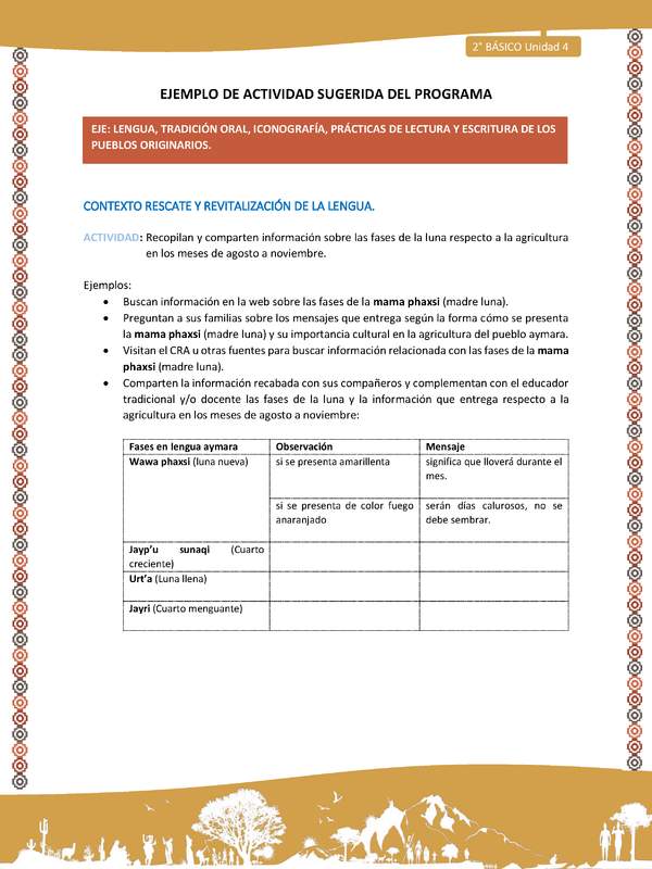 Actividad sugerida Nº 4- LC02 - AYM-U3- 4-AYM-U4-04-2B-LR-Recopilan y comparten información sobre las fases de la luna respecto a la agricultura en los meses de agosto a noviembre.