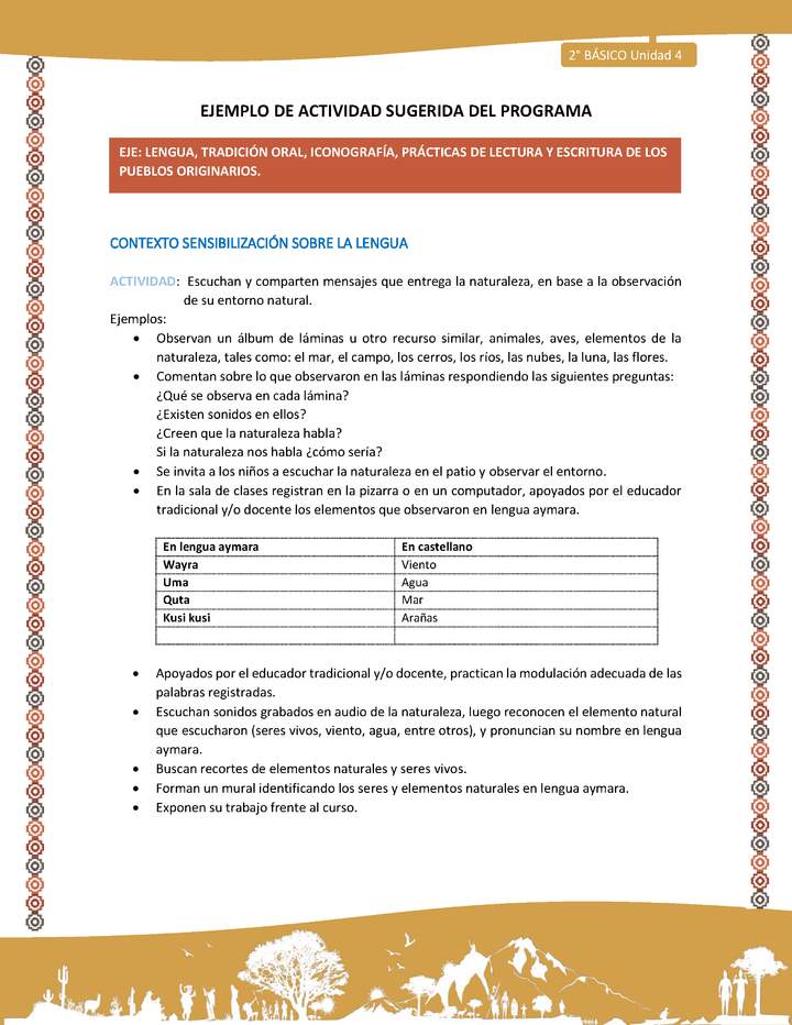 Actividad sugerida Nº 1- LC02 - AYM-U3-1-AYM-U4-01-2B-LS-Escuchan y comparten mensajes que entrega la naturaleza, en base a la observación de su entorno natural.