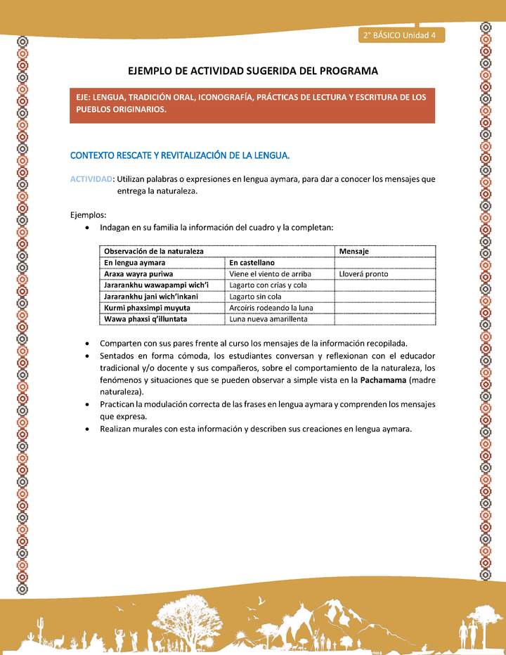 Actividad sugerida Nº 3- LC02 - AYM-U3- 3-AYM-U4-03-2B-LR-Utilizan palabras o expresiones en lengua aymara, para dar a conocer los mensajes que entrega la naturaleza.