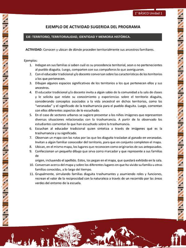 Actividad sugerida: LC01 - Diaguita - U1 - N°3: CONOCEN Y UBICAN DE DÓNDE PROCEDEN TERRITORIALMENTE SUS ANCESTROS FAMILIARES.