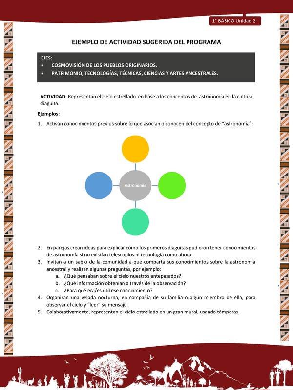 Actividad sugerida: LC01 - Diaguita - U2 - N°3: REPRESENTAN EL CIELO ESTRELLADO EN BASE A LOS CONCEPTOS DE ASTRONOMÍA EN LA CULTURA DIAGUITA.