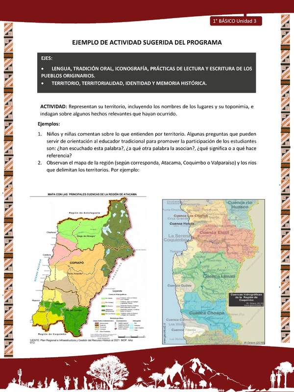 Actividad sugerida: LC01 - Diaguita - U3 - N°2: REPRESENTAN SU TERRITORIO, INCLUYENDO LOS NOMBRES DE LOS LUGARES Y SU TOPONIMIA, E INDAGAN SOBRE ALGUNOS HECHOS RELEVANTES QUE HAYAN OCURRIDO.