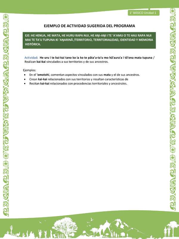 Actividad sugerida LC01 - Rapa Nui - U1 - N°14: Realizan kai-kai vinculados a sus territorios y de sus ancestros.