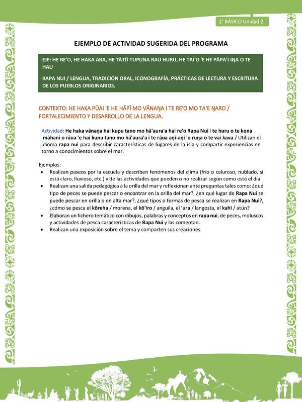 Actividad sugerida LC01 - Rapa Nui - U2 - N°28: Utilizan el idioma rapa nui para describir características de lugares de la isla y compartir experiencias en torno a conocimientos sobre el mar.