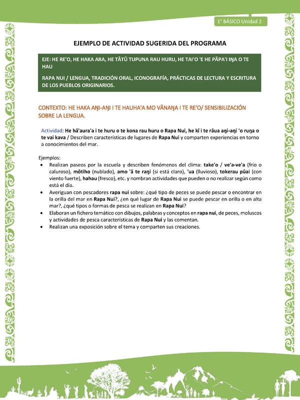 Actividad sugerida LC01 - Rapa Nui - U2 - N°18: Describen características de lugares de Rapa Nui y comparten experiencias en torno a conocimientos del mar.