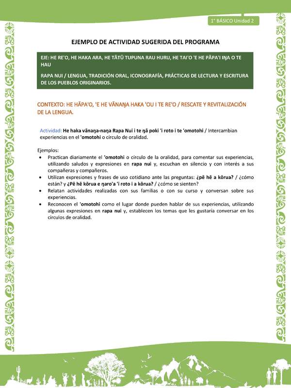 Actividad sugerida LC01 - Rapa Nui - U2 - N°22: Intercambian experiencias en el 'omotohi o círculo de oralidad.