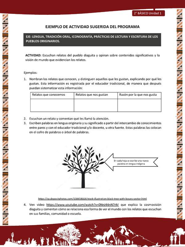 Actividad sugerida: LC02 - Diaguita - U1 - N°3: Escuchan relatos del pueblo diaguita y opinan sobre contenidos significativos y la visión de mundo que evidencian los relatos.