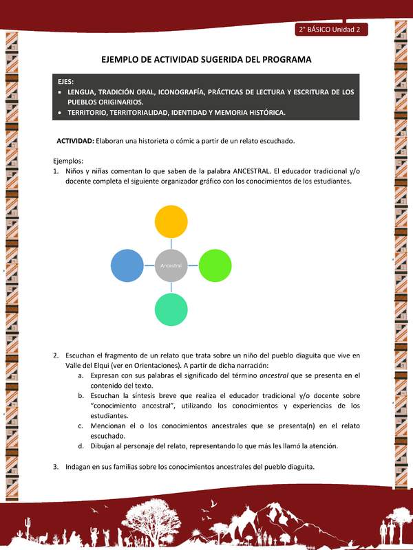 Actividad sugerida: LC02 - Diaguita - U2 - N°1:ELABORAN UNA HISTORIETA O CÓMIC A PARTIR DE UN RELATO ESCUCHADO.