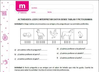 Leer e interpretar datos desde tablas y pictogramas