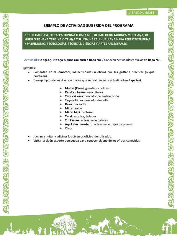 Actividad sugerida LC01 - Rapa Nui - U3 - N°65: Conocen actividades y oficios de Rapa Nui.