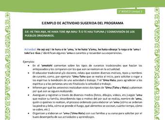 Actividad sugerida LC01 - Rapa Nui - U3 - N°59: Identifican algunos 'umu o curantos y recuerdan sus experiencias.