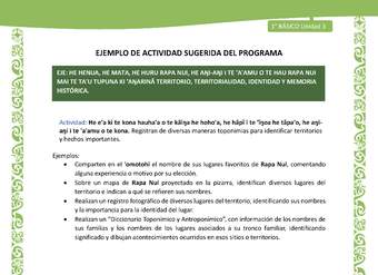 Actividad sugerida LC01 - Rapa Nui - U3 - N°56: Registran de diversas maneras toponimias para identificar territorios y hechos importantes.