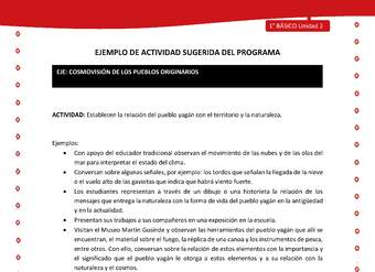 Actividad sugerida Nº 6- LC01 - YAG-U2-ECO - Establecen la relación del pueblo yagán con el territorio y la naturaleza