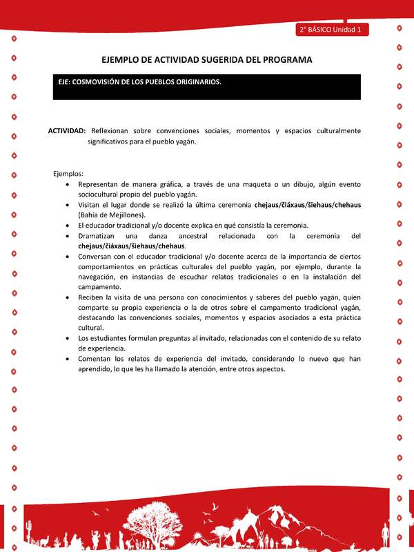 Actividad sugerida Nº 4- LC02 - YAG-U1-ECO - Reflexionan sobre convenciones sociales, momentos y espacios culturalmente significativos para el pueblo yagán