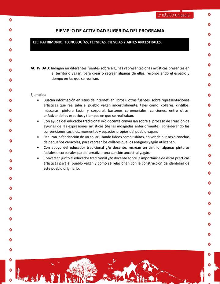 Actividad sugerida Nº 4 - LC02 - YAG-U3-EP - Indagan en diferentes fuentes sobre algunas representaciones artísticas presentes en el territorio yagán, para crear o recrear algunas de ellas, reconociendo el espacio y tiempo en las que se realizan