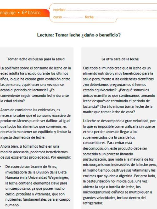 Tomar leche ¿daño o beneficio?