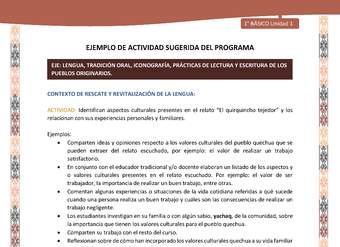 Actividad sugerida LC01 - Quechua - U1 - N°04: Identifican aspectos culturales presentes en el relato “El quirquincho tejedor” y los relacionan con sus experiencias personales y familiares.