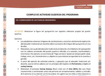 Actividad sugerida LC01 - Quechua - U1 - N°12: Relacionan la figura del quirquincho con aspectos culturales propios del pueblo quechua.