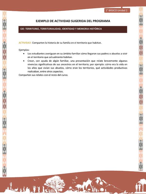 Actividad sugerida LC01 - Quechua - U2 - N°29: Comparten la historia de su familia en el territorio que habitan.