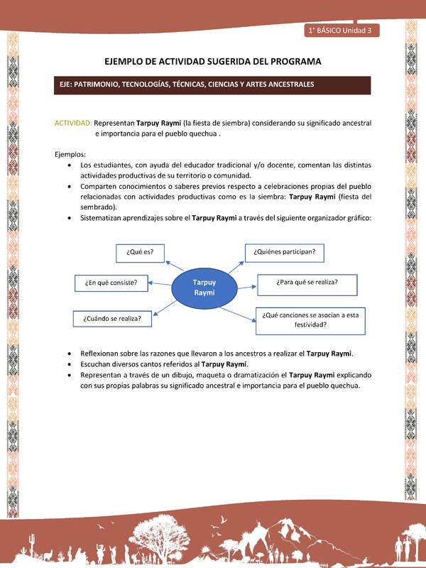 Actividad sugerida LC01 - Quechua - U3 - N°40:  Representan Tarpuy Raymi (la fiesta de siembra) considerando su significado ancestral e importancia para el pueblo quechua.