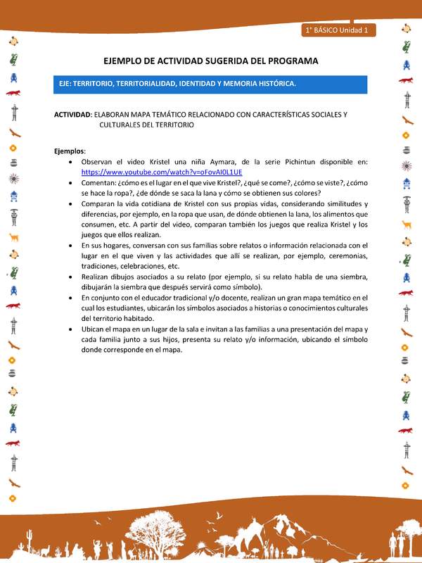 Actividad sugerida Nº 6- LC01 - INTERCULTURALIDAD-U1-ET - ELABORAN MAPA TEMÁTICO RELACIONADO CON CARACTERÍSTICAS SOCIALES Y CULTURALES DEL TERRITORIO