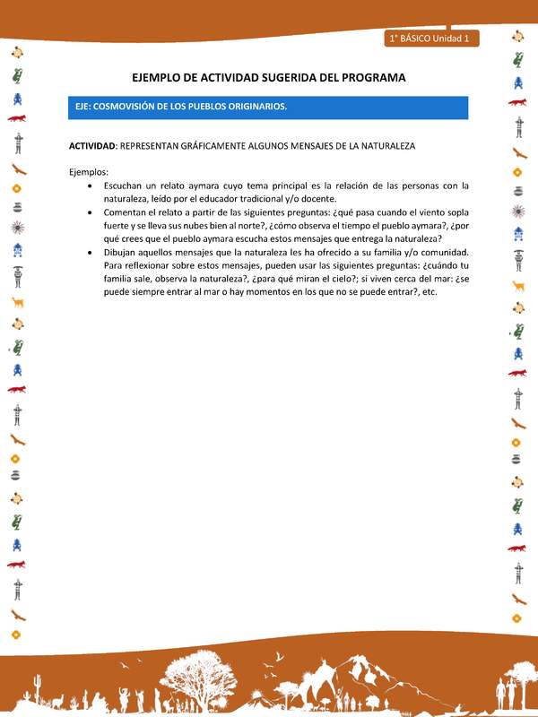 Actividad sugerida Nº 8- LC01 - INTERCULTURALIDAD-U1-ECO - REPRESENTAN GRÁFICAMENTE ALGUNOS MENSAJES DE LA NATURALEZA