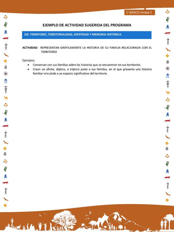 Actividad sugerida Nº 4- LC01 - INTERCULTURALIDAD-U2-ET - REPRESENTAN GRÁFICAMENTE LA HISTORIA DE SU FAMILIA RELACIONADA CON EL TERRITORIO