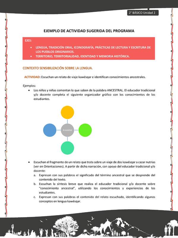 Actividad sugerida: LC02 - KAWÉSQAR - U2 - N°1:  ESCUCHAN UN RELATO DE VIAJE KAWÉSQAR E IDENTIFICAN CONOCIMIENTOS ANCESTRALES.