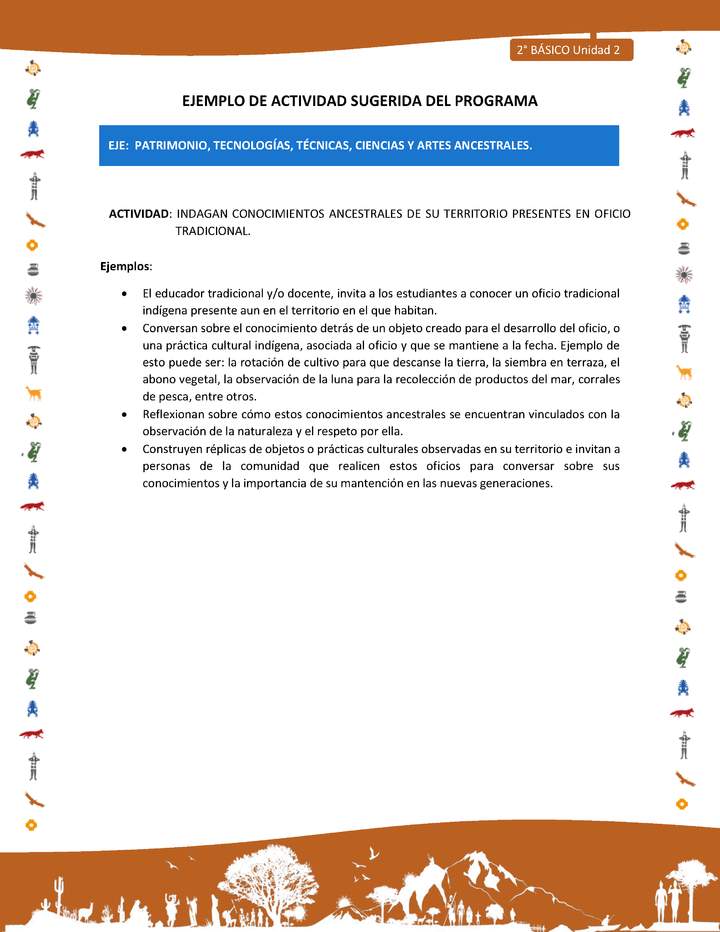 Actividad sugerida Nº 12- LC02- INTERCULTURALIDAD-U2-EP - INDAGAN CONOCIMIENTOS ANCESTRALES DE SU TERRITORIO PRESENTES EN OFICIO TRADICIONAL.