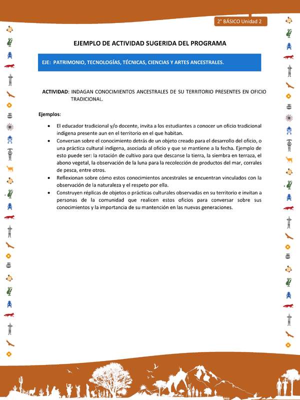 Actividad sugerida Nº 12- LC02- INTERCULTURALIDAD-U2-EP - INDAGAN CONOCIMIENTOS ANCESTRALES DE SU TERRITORIO PRESENTES EN OFICIO TRADICIONAL.