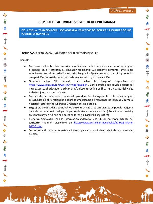 Actividad sugerida Nº 3- LC02 - INTERCULTURALIDAD-U2-LS -  CREAN MAPA LINGÜÍSTICO DEL TERRITORIO DE CHILE.