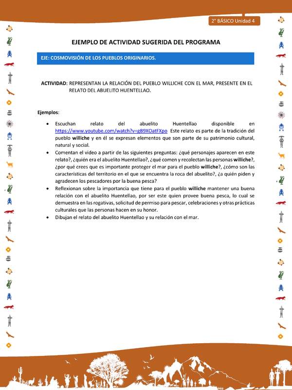 Actividad sugerida Nº 4- LC02 - INTERCULTURALIDAD-U4-ECO - REPRESENTAN LA RELACIÓN DEL PUEBLO WILLICHE CON EL MAR, PRESENTE EN EL RELATO DEL ABUELITO HUENTELLAO.