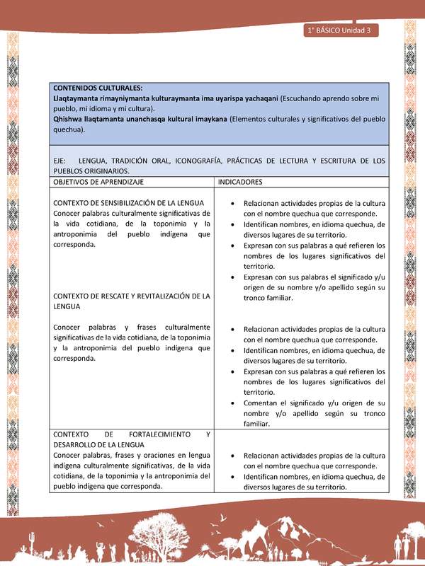 Actividad sugerida: LC01 - Quechua - Matriz - U3