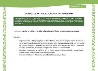 Actividad sugerida LC02 - Rapa Nui - U1 - N°16: Salida pedagógica a Rano Raraku.